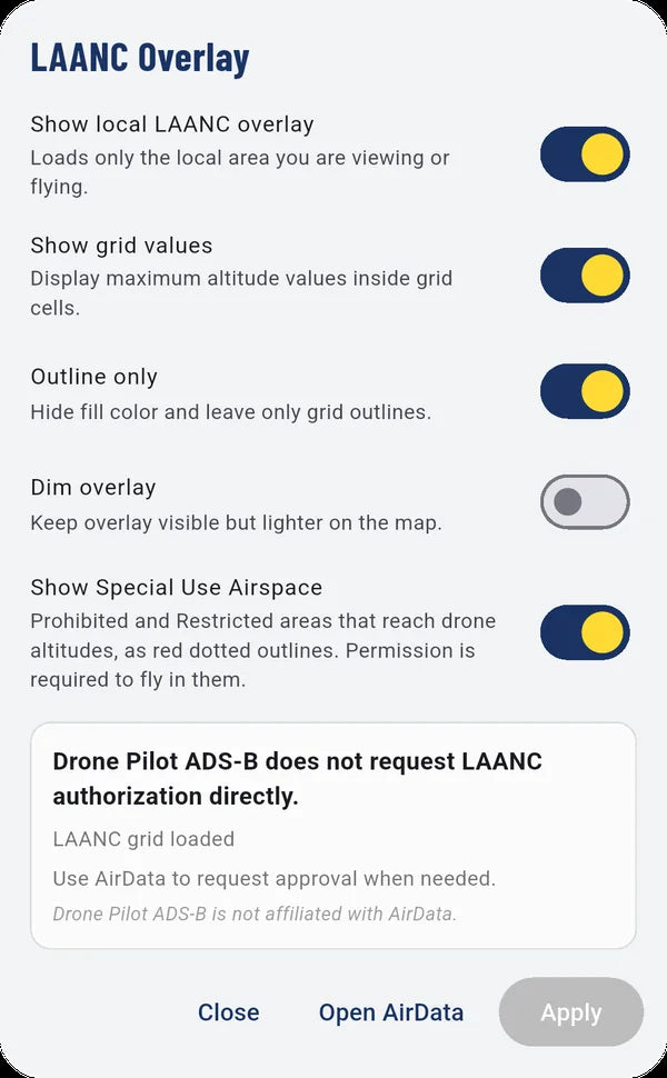 LAANC overlay settings, including Special Use Airspace
